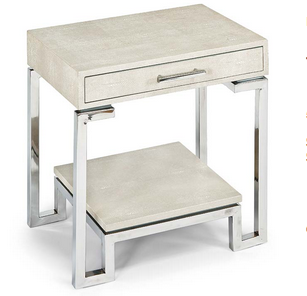 Top Interior Design Trend Shagreen Table from Regina Andrew at High Point Market
