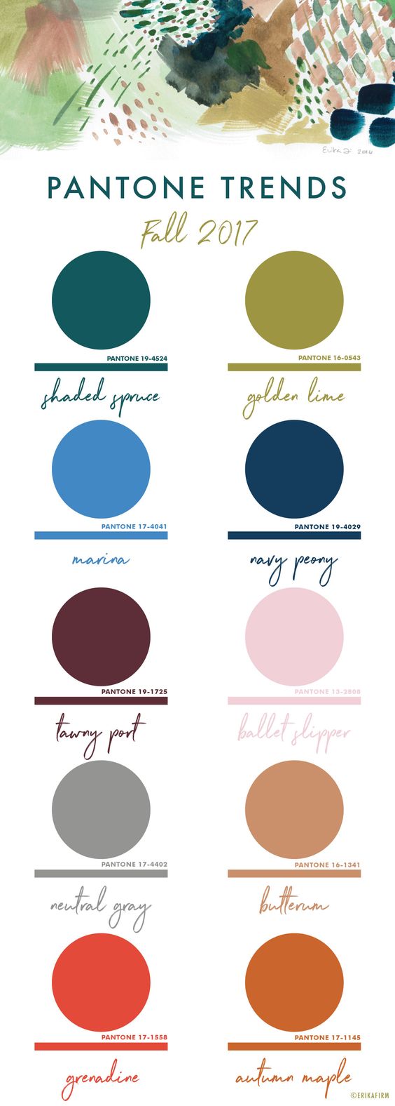 Where do color trends come from? Do they matter?