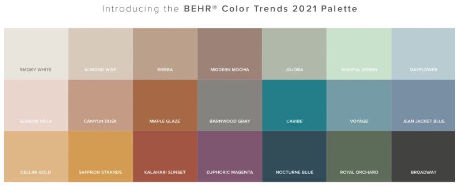 Behr Color Trends 2021
